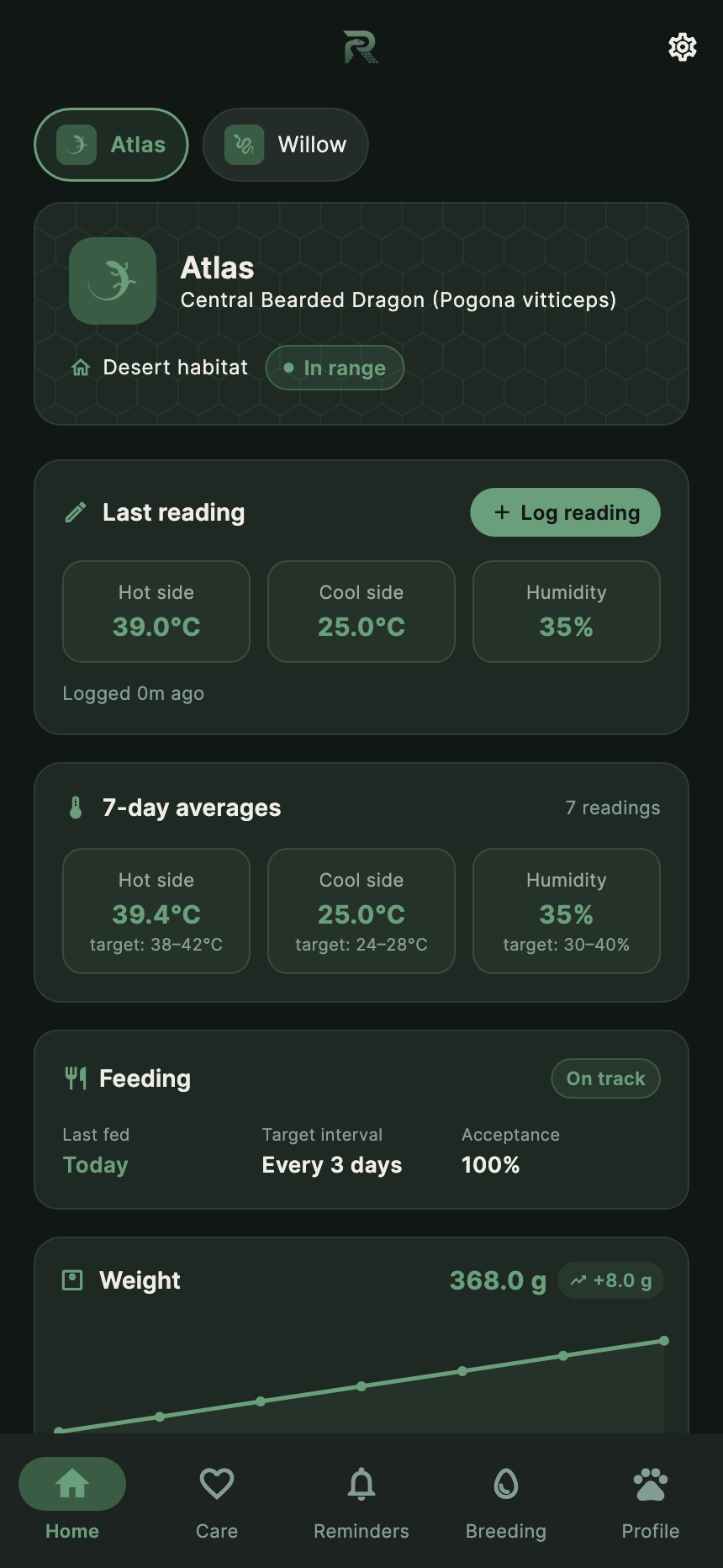 Reptex animal dashboard showing manual habitat readings, with fictional demonstration records